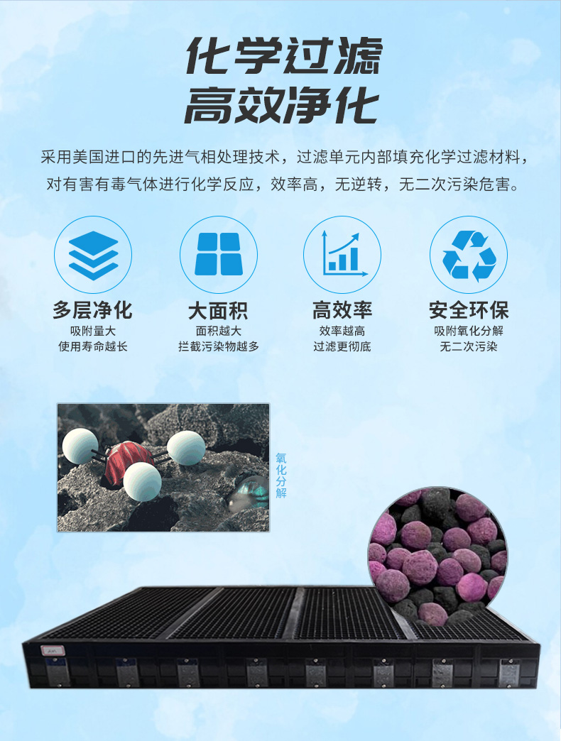 凈氣型安全柜過濾器