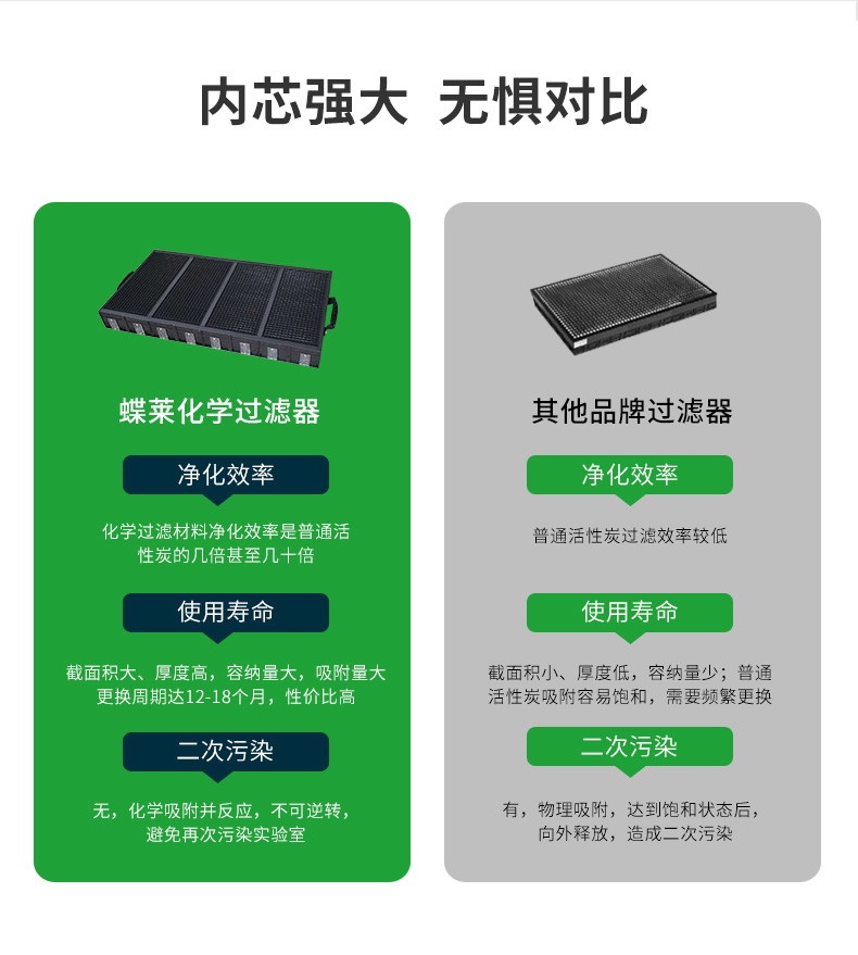 PP凈氣型儲藥柜_06