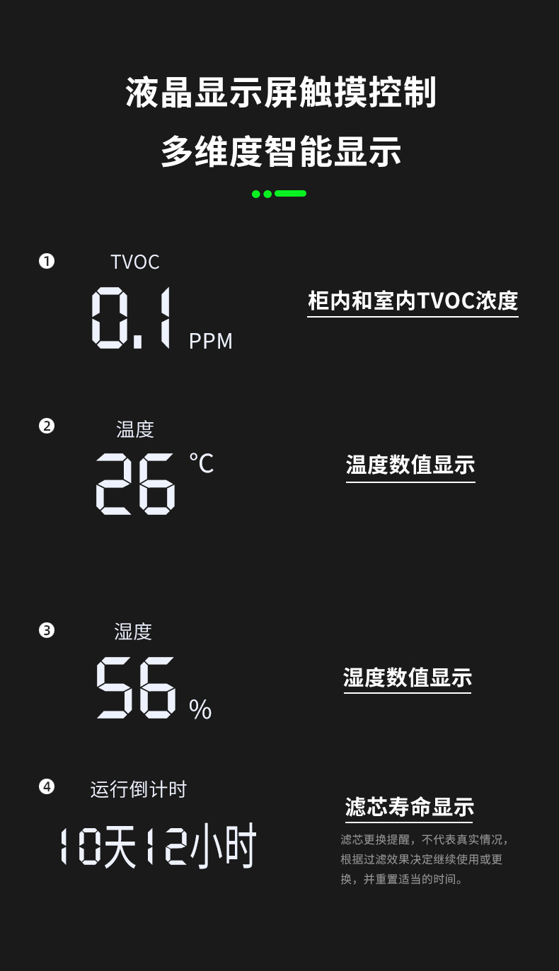 PP凈氣型儲藥柜_10