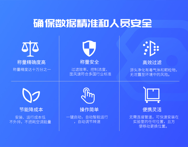 稱量柜_02