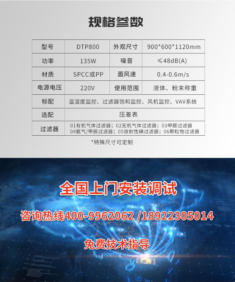 稱量柜_13