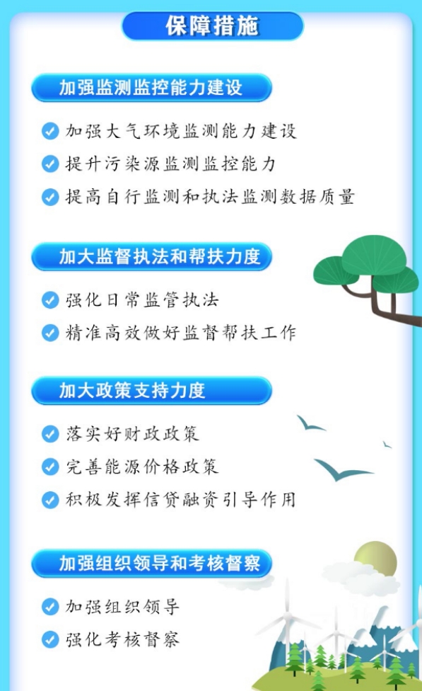 大氣治理保障措施