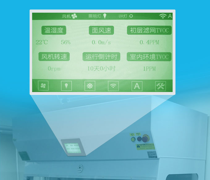 觸摸操作