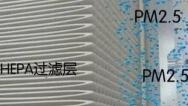 過濾PM2.5，選擇防霾紗窗還是新風(fēng)系統(tǒng)？