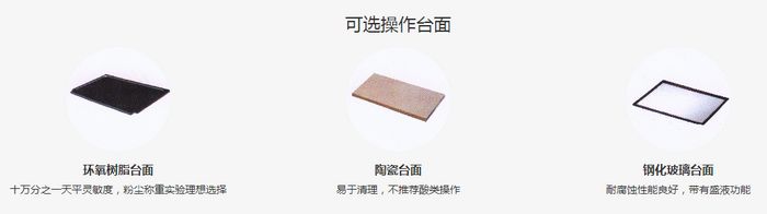 可換工作臺(tái)