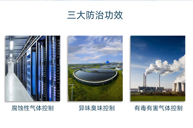 化學過濾器