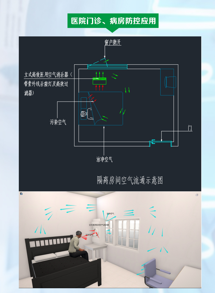 醫(yī)用空氣消毒器