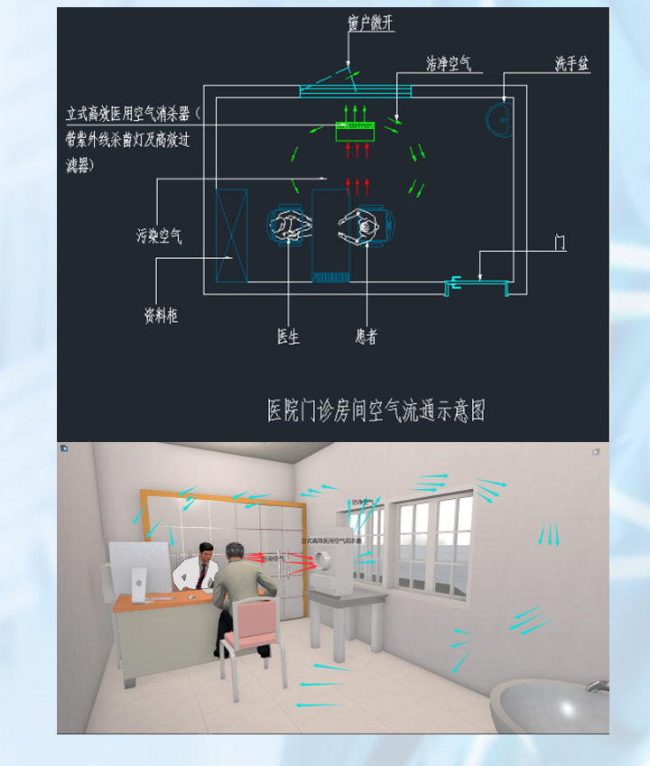 醫(yī)用空氣消毒器