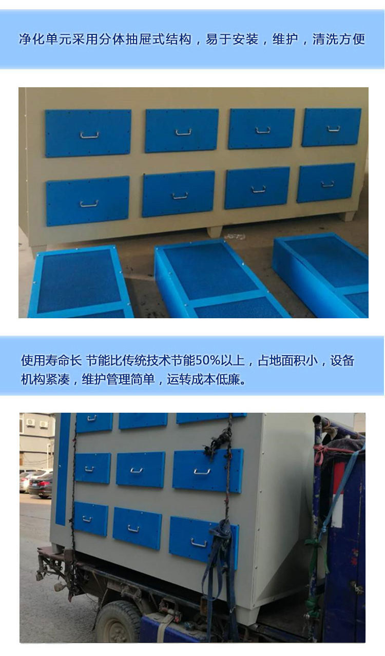除甲醛排風(fēng)箱