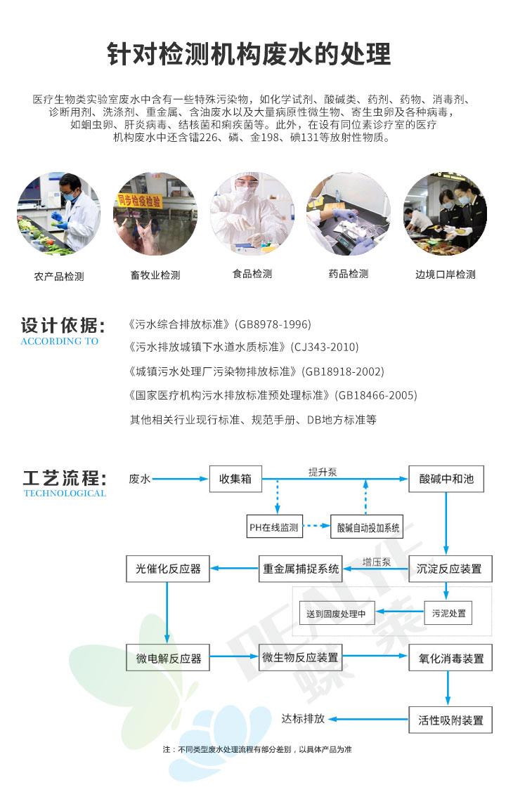 檢測機(jī)構(gòu)廢水處理