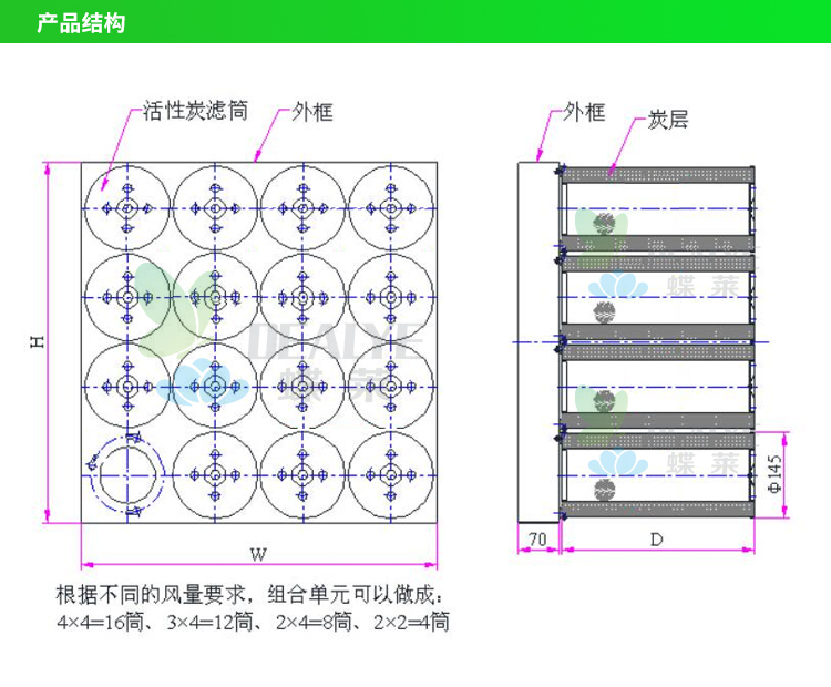 活性炭空氣濾筒結(jié)構(gòu)