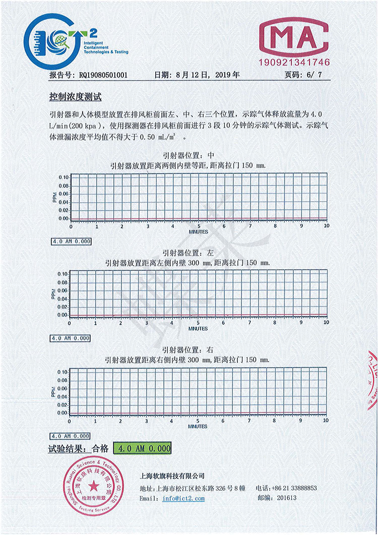 凈氣型通風(fēng)柜有毒氣體濃度控制檢測(cè)報(bào)告
