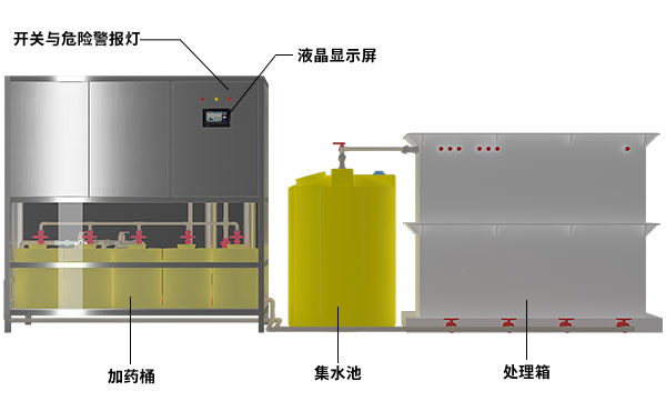 實(shí)驗(yàn)室污水處理裝置結(jié)構(gòu)