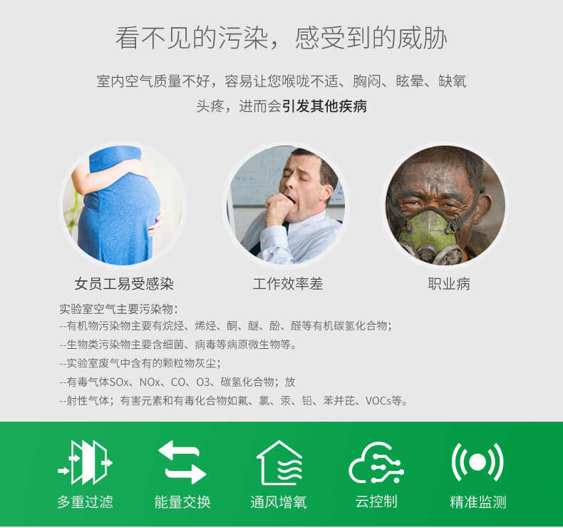 實(shí)驗(yàn)室新風(fēng)系統(tǒng)3