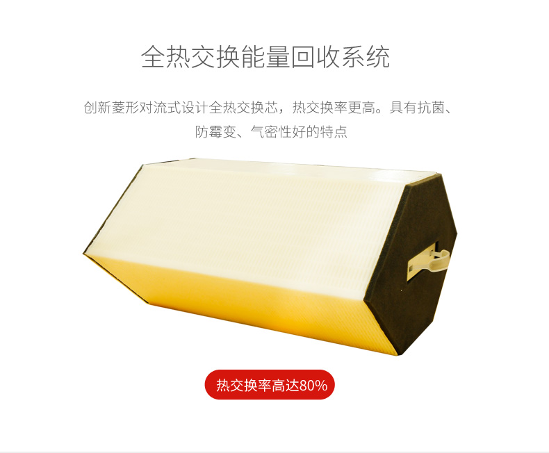 實(shí)驗(yàn)室新風(fēng)系統(tǒng)6