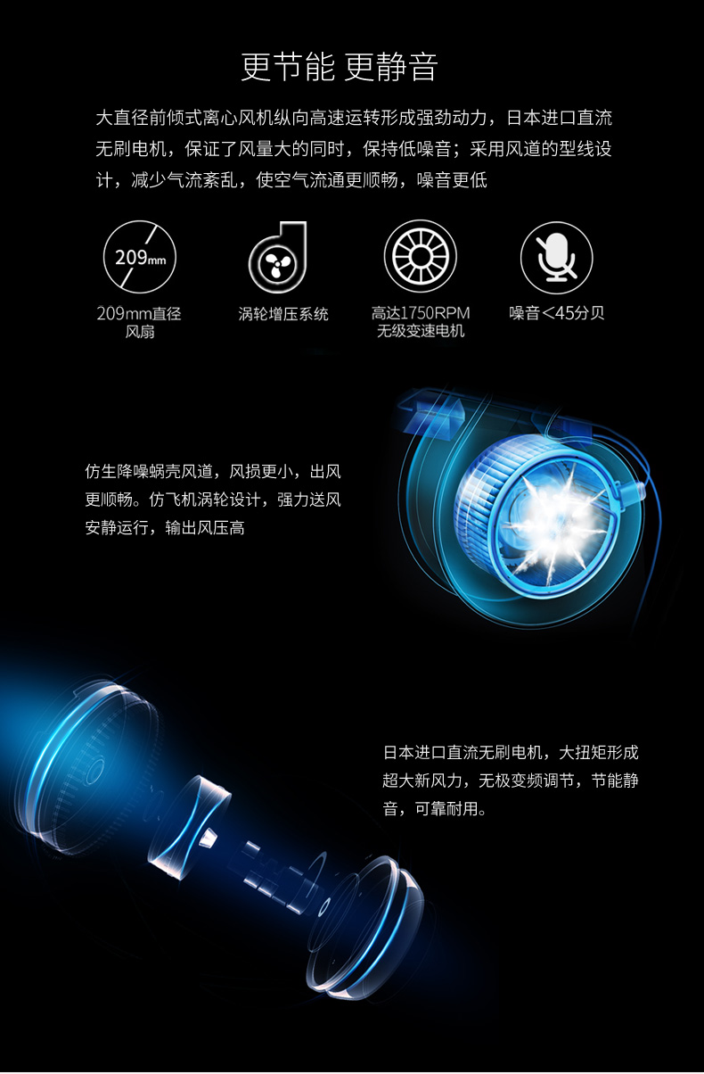 實(shí)驗(yàn)室新風(fēng)系統(tǒng)8