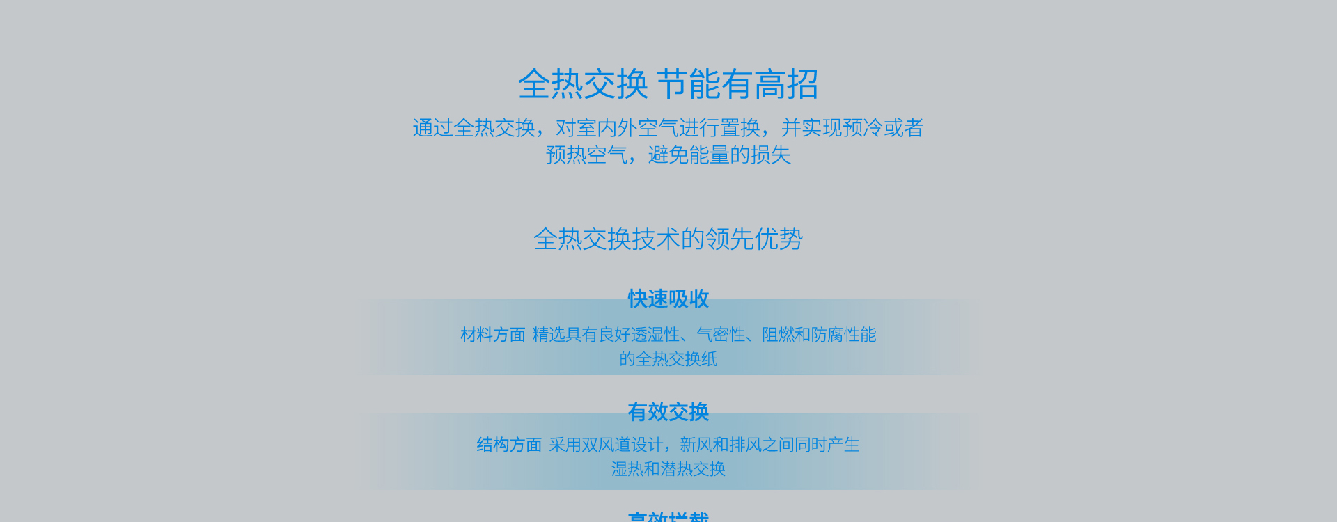 全熱交換，實(shí)現(xiàn)預(yù)冷或預(yù)熱空氣，避免能量損失