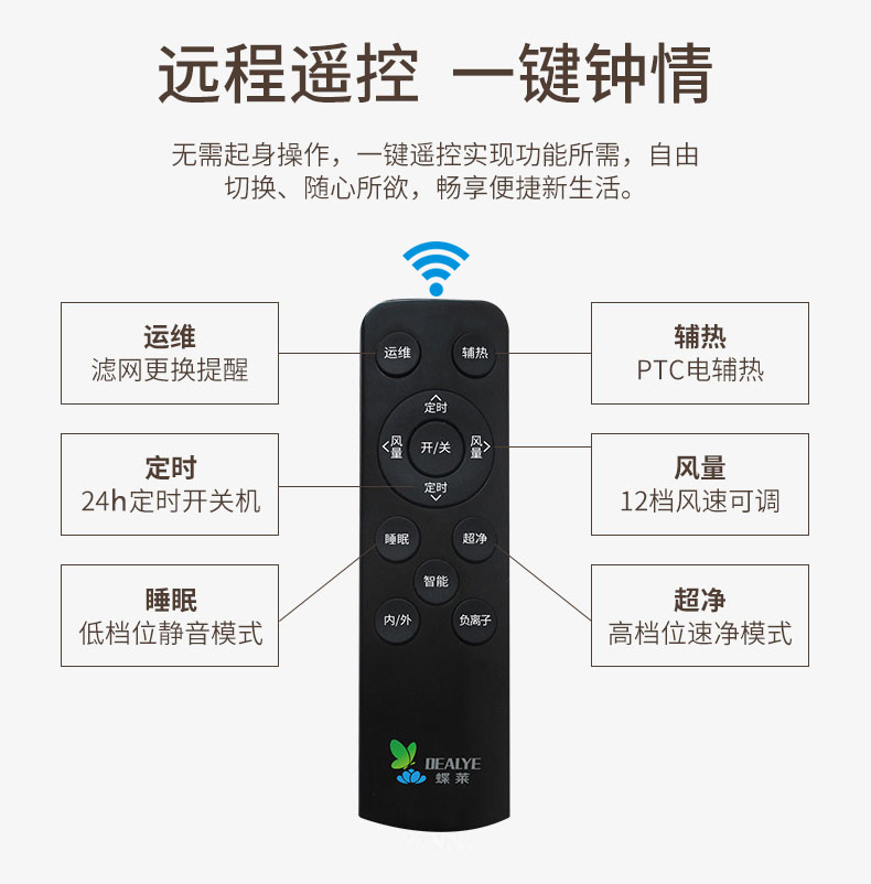 DWZ100壁掛新風機