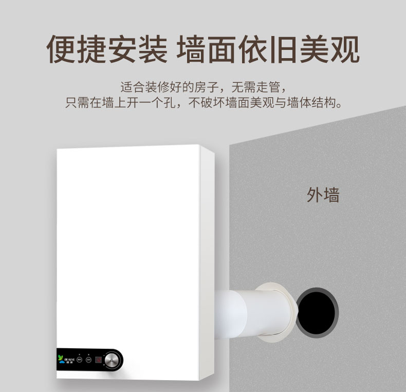 DWZ100壁掛新風機