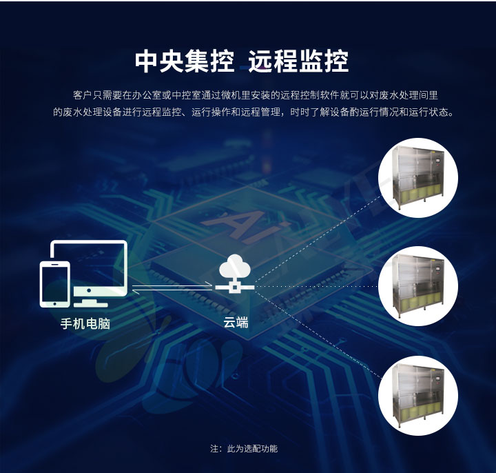 實驗室廢水處理設(shè)備遠程監(jiān)控