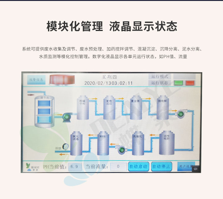 實驗室廢水處理設(shè)備液晶顯示狀態(tài)